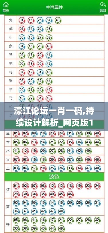 濠江论坛一肖一码,持续设计解析_网页版13.469