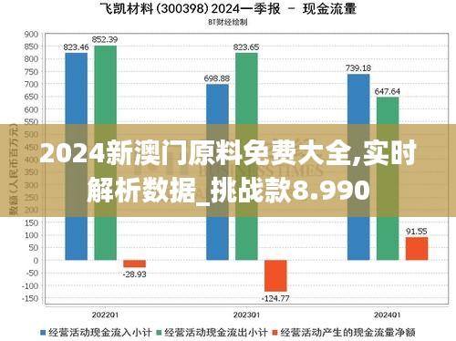 2024新澳门原料免费大全,实时解析数据_挑战款8.990