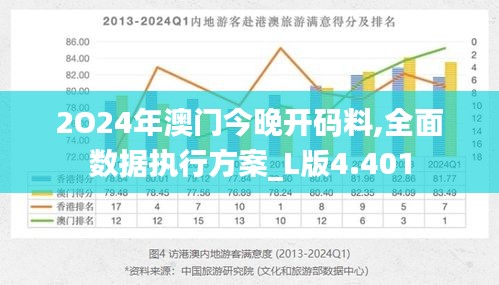 2O24年澳门今晚开码料,全面数据执行方案_L版4.401