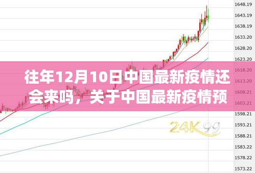 往年12月10日前后中国最新疫情预测与预防策略，学习指南及应对未来疫情的挑战