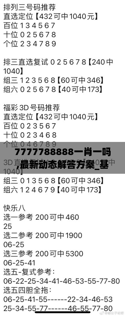 7777788888一肖一吗,最新动态解答方案_基础版6.436