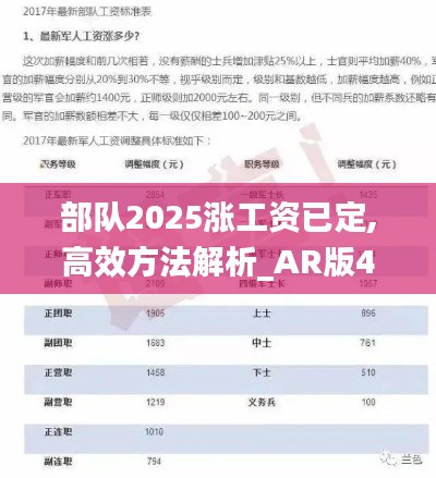 部队2025涨工资已定,高效方法解析_AR版4.350