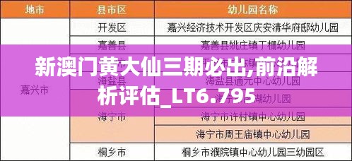 新澳门黄大仙三期必出,前沿解析评估_LT6.795