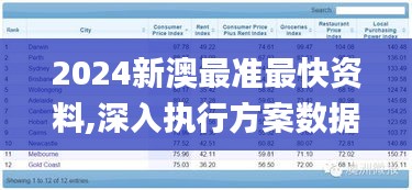 2024新澳最准最快资料,深入执行方案数据_C版8.342