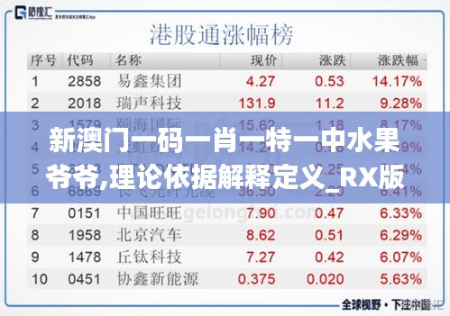 新澳门一码一肖一特一中水果爷爷,理论依据解释定义_RX版8.577