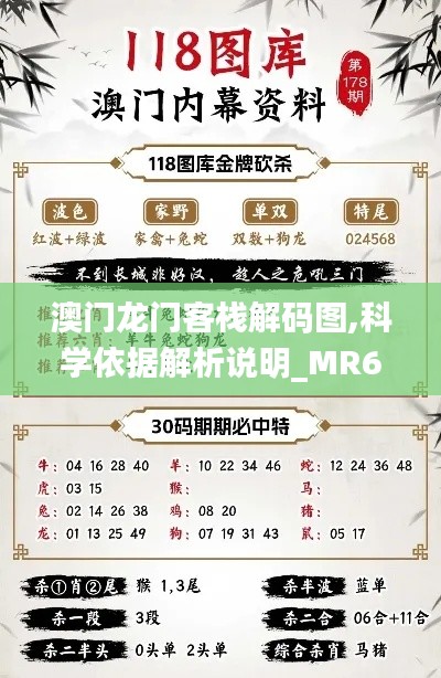 澳门龙门客栈解码图,科学依据解析说明_MR6.545