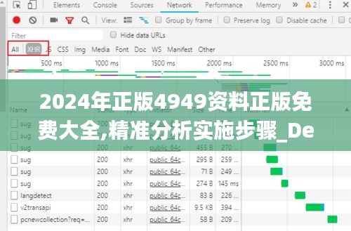 2024年正版4949资料正版免费大全,精准分析实施步骤_Device10.748