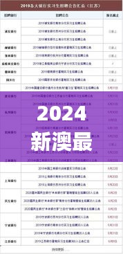 2024新澳最精准免费资料,全面计划执行_VE版7.561