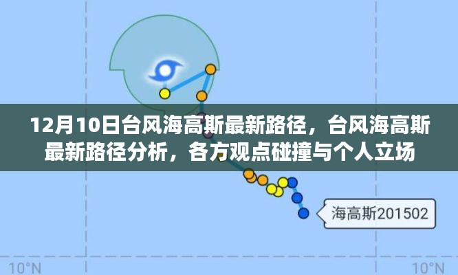 台风海高斯最新路径分析与观点碰撞，个人立场及12月10日最新动态