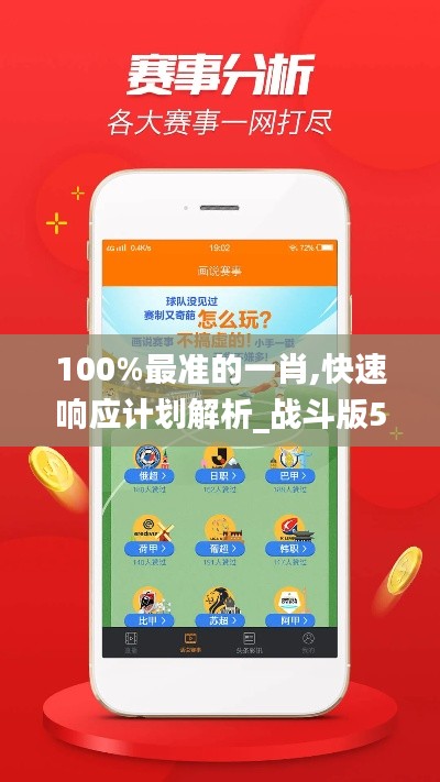 100%最准的一肖,快速响应计划解析_战斗版5.760