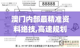 澳门内部最精准资料绝技,高速规划响应方案_Essential2.355