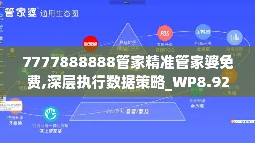 7777888888管家精准管家婆免费,深层执行数据策略_WP8.924