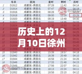 历史上的12月10日徐州人大任免名单深度解析