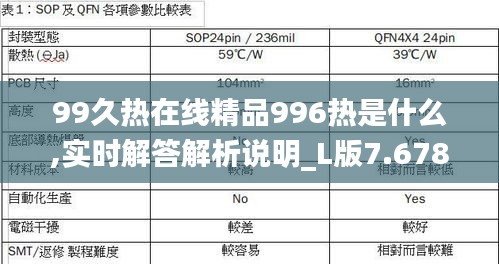 99久热在线精品996热是什么,实时解答解析说明_L版7.678