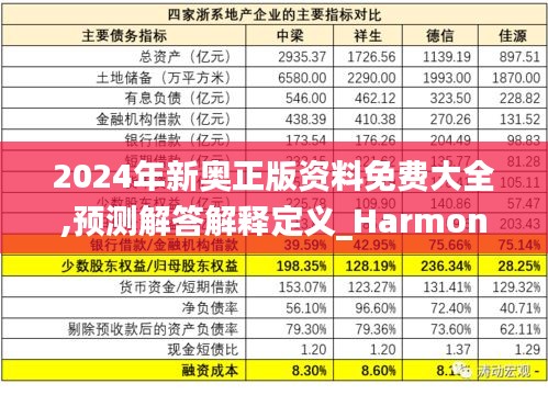 2024年新奥正版资料免费大全,预测解答解释定义_Harmony款2.316