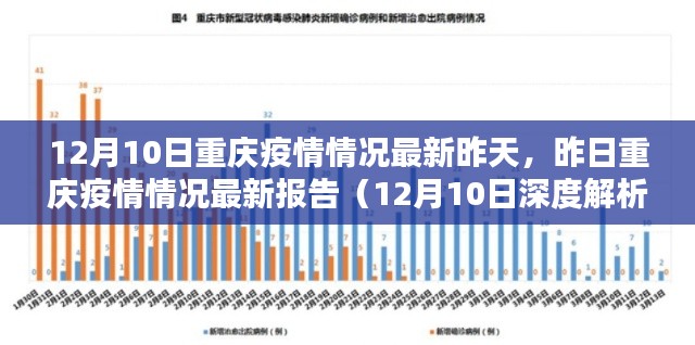 重庆疫情最新报告，深度解析昨日疫情情况（12月10日数据更新）