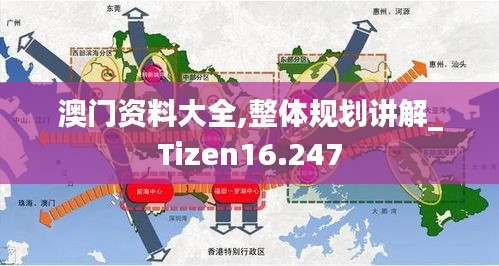 澳门资料大全,整体规划讲解_Tizen16.247