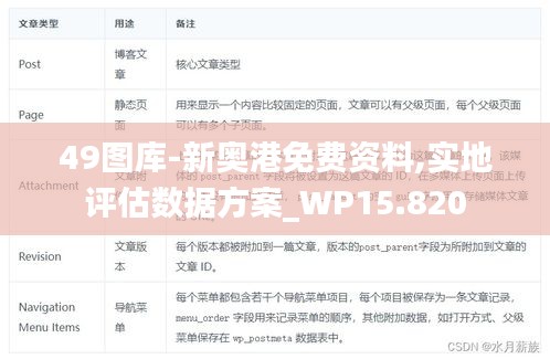 49图库-新奥港免费资料,实地评估数据方案_WP15.820