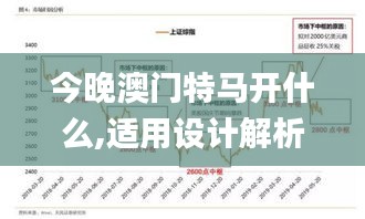 今晚澳门特马开什么,适用设计解析策略_高级版3.890