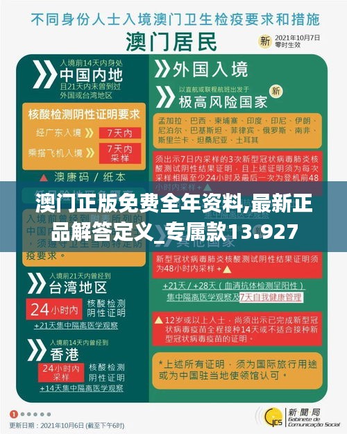 澳门正版免费全年资料,最新正品解答定义_专属款13.927