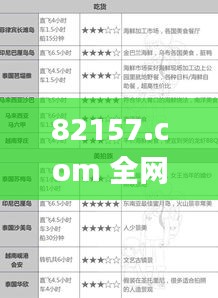 82157.com 全网最准,实地策略验证计划_免费版16.225