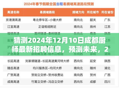 2024年成都厨师最新招聘信息深度解析与预测