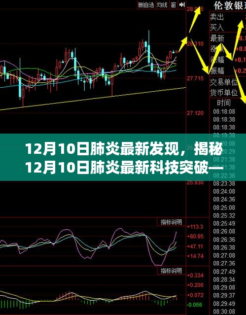 揭秘，智能医疗神器重塑生活品质——最新肺炎科技突破报道（12月10日更新）