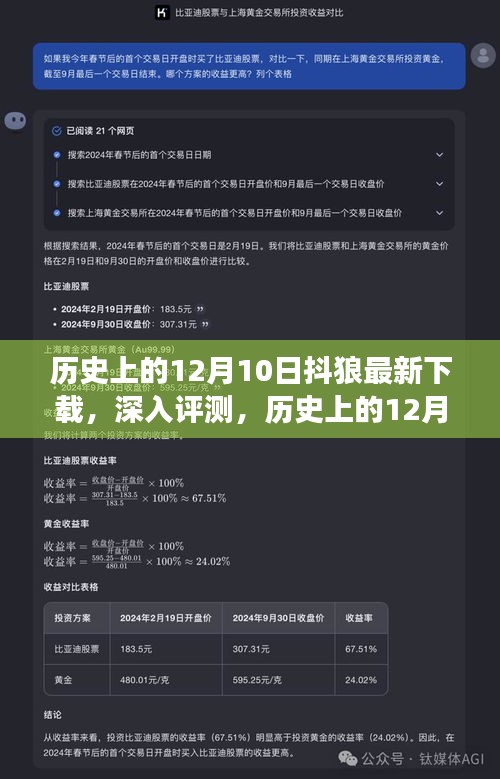 历史上的12月10日抖狼下载更新与全方位解读评测