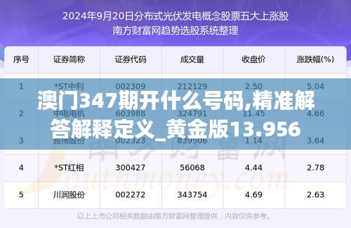 澳门347期开什么号码,精准解答解释定义_黄金版13.956