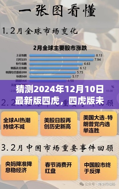 四虎版未来猜想，展望与观点分析至2024年