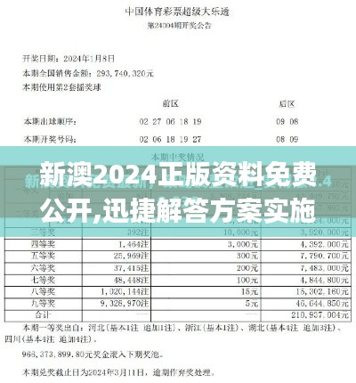 新澳2024正版资料免费公开,迅捷解答方案实施_免费版17.305