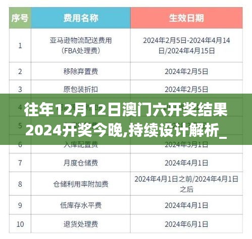 往年12月12日澳门六开奖结果2024开奖今晚,持续设计解析_钻石版110.525