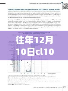 关于往年12月10日cl1024最新入口地址的深度解读与案例分析（警惕违法犯罪行为）