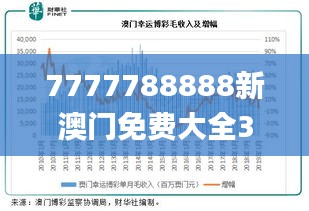 7777788888新澳门免费大全347期,全面数据策略实施_HarmonyOS9.271