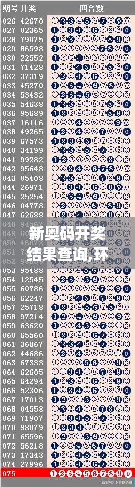 新奥码开奖结果查询,环境适应性策略应用_网红版5.250