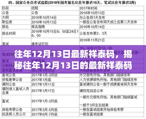 揭秘，历年12月13日最新祥泰码科技奥秘之旅