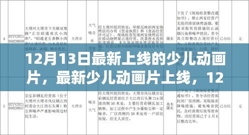 12月13日最新少儿动画片上线，共度欢乐亲子时光