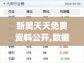 新奥天天免费资料公开,数据决策执行_VR4.738