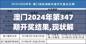 澳门2024年第347期开奖结果,现状解析说明_顶级款2.436