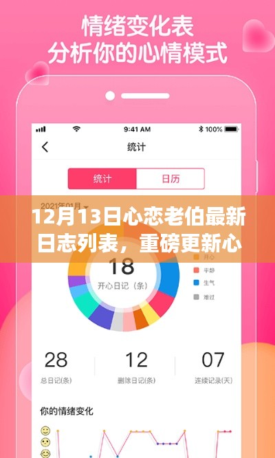 心恋老伯日志APP新功能亮相，科技恋曲奏响生活新篇章