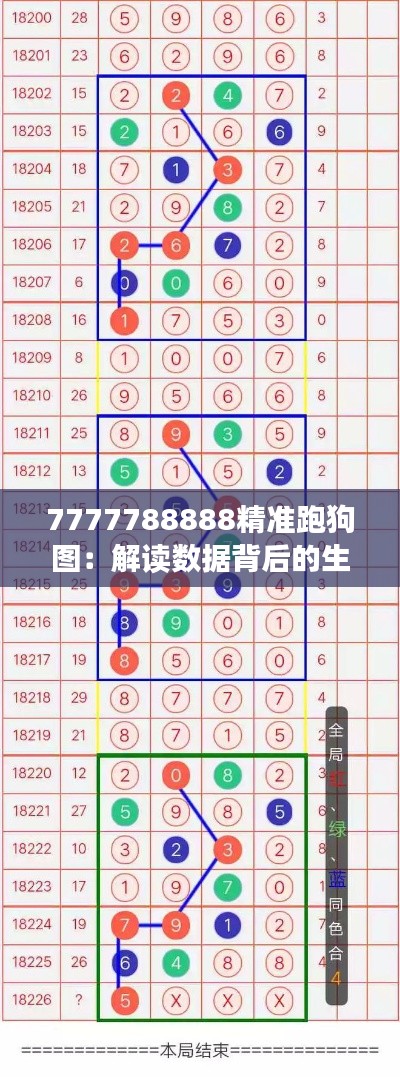 7777788888精准跑狗图：解读数据背后的生命密码