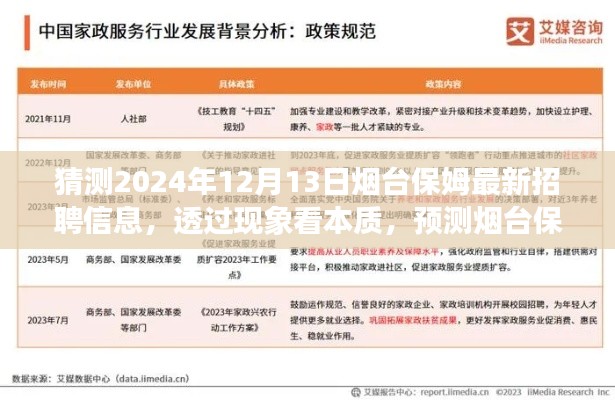 2024年烟台保姆招聘趋势洞察，最新招聘信息与保姆行业发展趋势预测