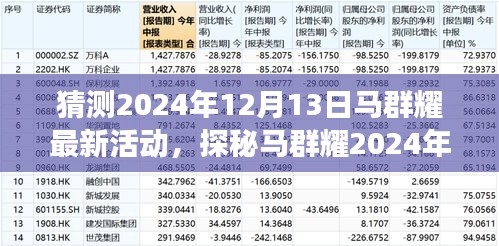 探秘马群耀2024年12月13日未知之旅，小巷深处的特色奇遇揭秘。