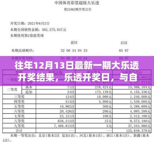 乐透开奖日与自然美景的邂逅之旅，启程寻找内心宁静之地的幸运之旅