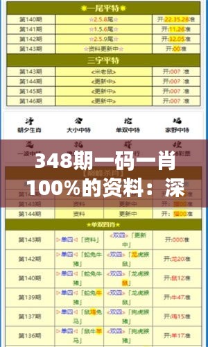 348期一码一肖100%的资料：深度分析其准确性与实用性