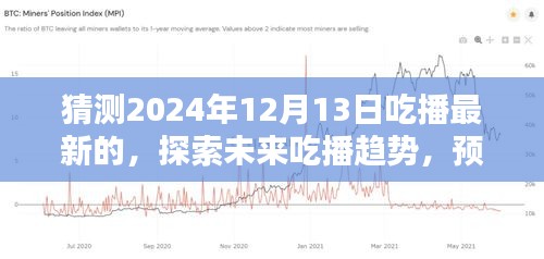 探索未来吃播趋势，预测2024年12月13日吃播新风尚揭秘