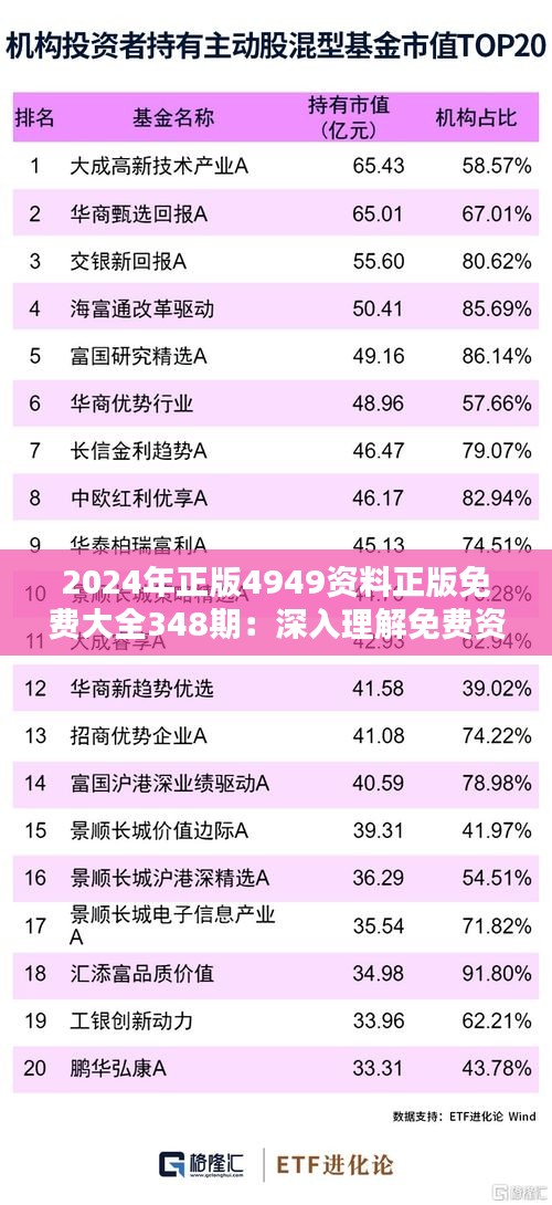 2024年正版4949资料正版免费大全348期：深入理解免费资料的分享精神