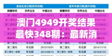 澳门4949开奖结果最快348期：最新消息，谁能成为今晚的幸运儿？