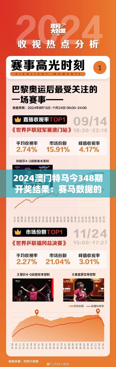 2024澳门特马今348期开奖结果：赛马数据的深度分析