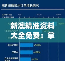 新澳精准资料大全免费：掌握精准数据，解构澳新市场